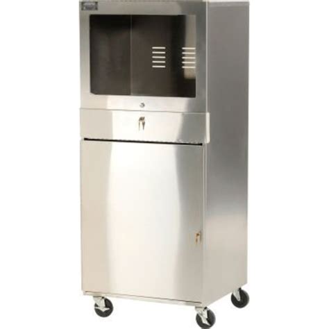 aero stainless steel cabinets|AERO Manufacturing .